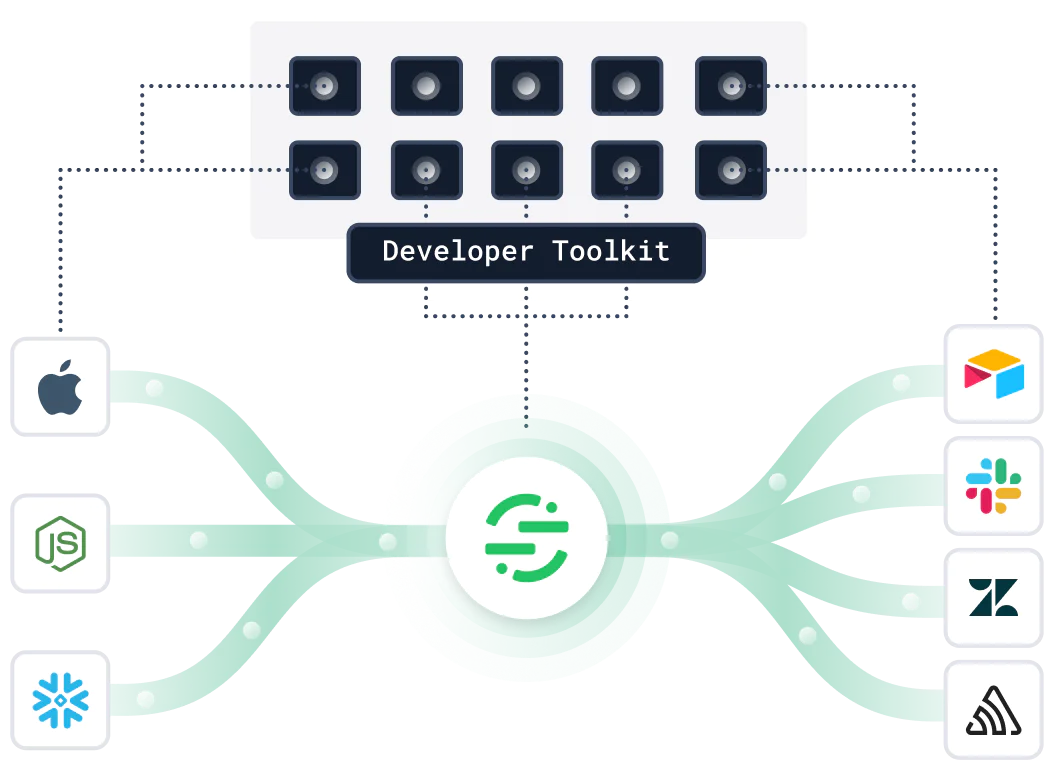 Illustration: Developer Toolkit Illustration: Developer Toolkit