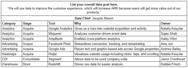 data-strategy data-strategy